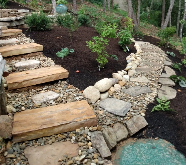 steps and paths
